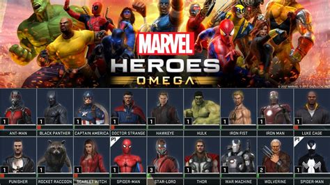 marvel heroes omega hero price list|Marvel heroes omega.